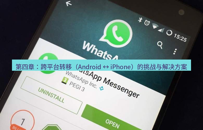 whatsapp官网 第四章：跨平台转移（Android ↔ iPhone）的挑战与解决方案